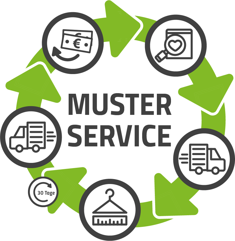 Musterservice